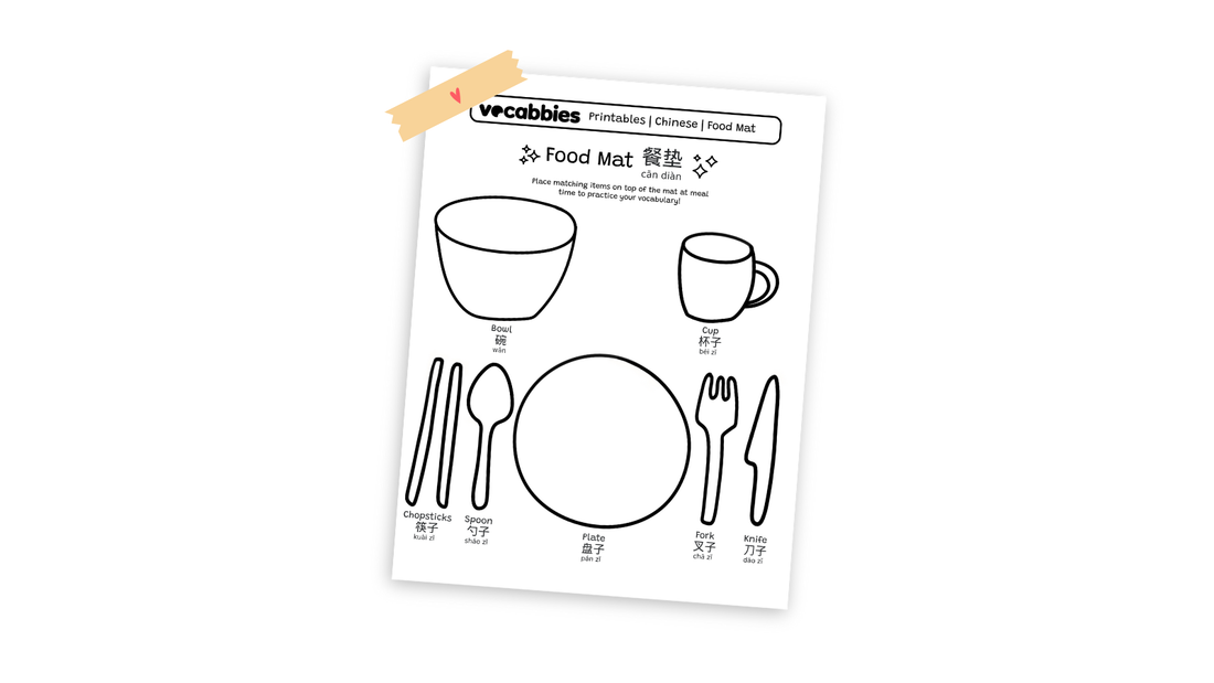 Learn mealtime words with our Food Mat